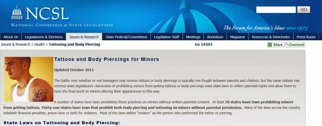 State Laws on Tattooing